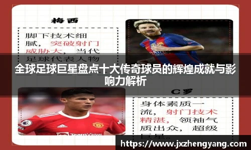 全球足球巨星盘点十大传奇球员的辉煌成就与影响力解析